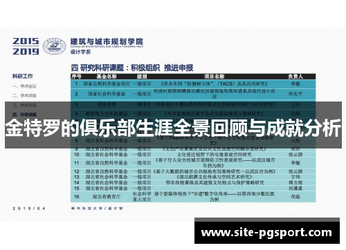 金特罗的俱乐部生涯全景回顾与成就分析