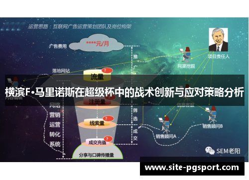 横滨F·马里诺斯在超级杯中的战术创新与应对策略分析